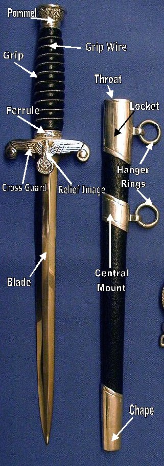 DAGGER BASIC IMAGE.jpg (108942 bytes)